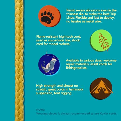 Kevlar Braided Utility Cord 100Lb 350Lb - Yellow, 100Ft - Flame Resistant & High Strength