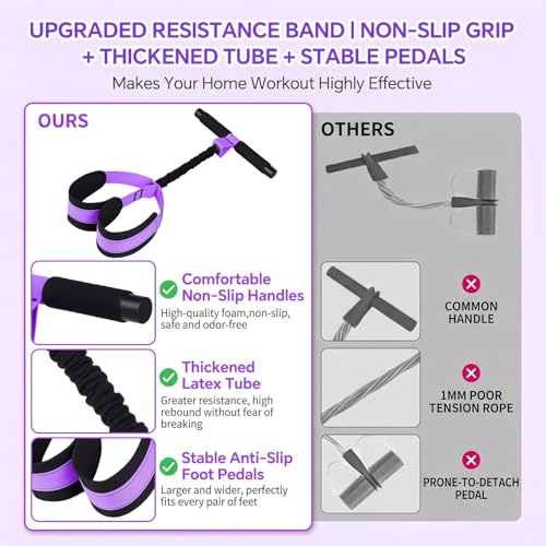 Purple Pedal Resistance Band for Full Body Home Workout - Postpartum & Strength Training
