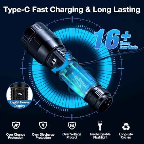 Flashlight High Lumens Rechargeable 990,000L, Handheld Tactical LED Strong Flash Light, Battery Powered Super Bright Flashlight with USB C, 3 Modes, Zoomable, USB Output for Home, Emergency