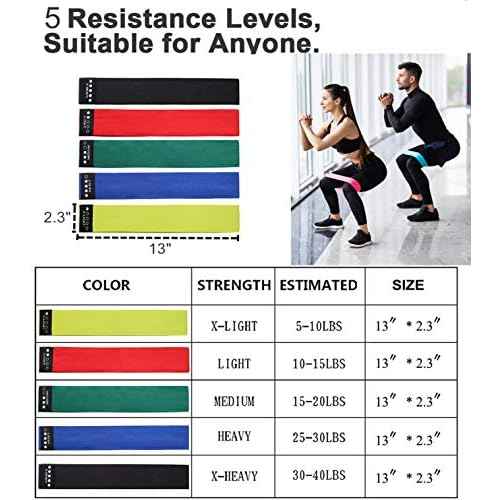 YXILEE Pilates Ring Circle Set - Workout at Home Workout Equipment Women - Booty Bands Stretching Equipment Pilates Mini Exercise Ball for Legs Arms and Thighs