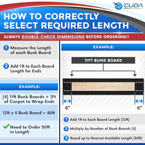 Boat Trailer Bunk Carpet - 36oz Forever Marine Grade, 9" W x 13' L, Black