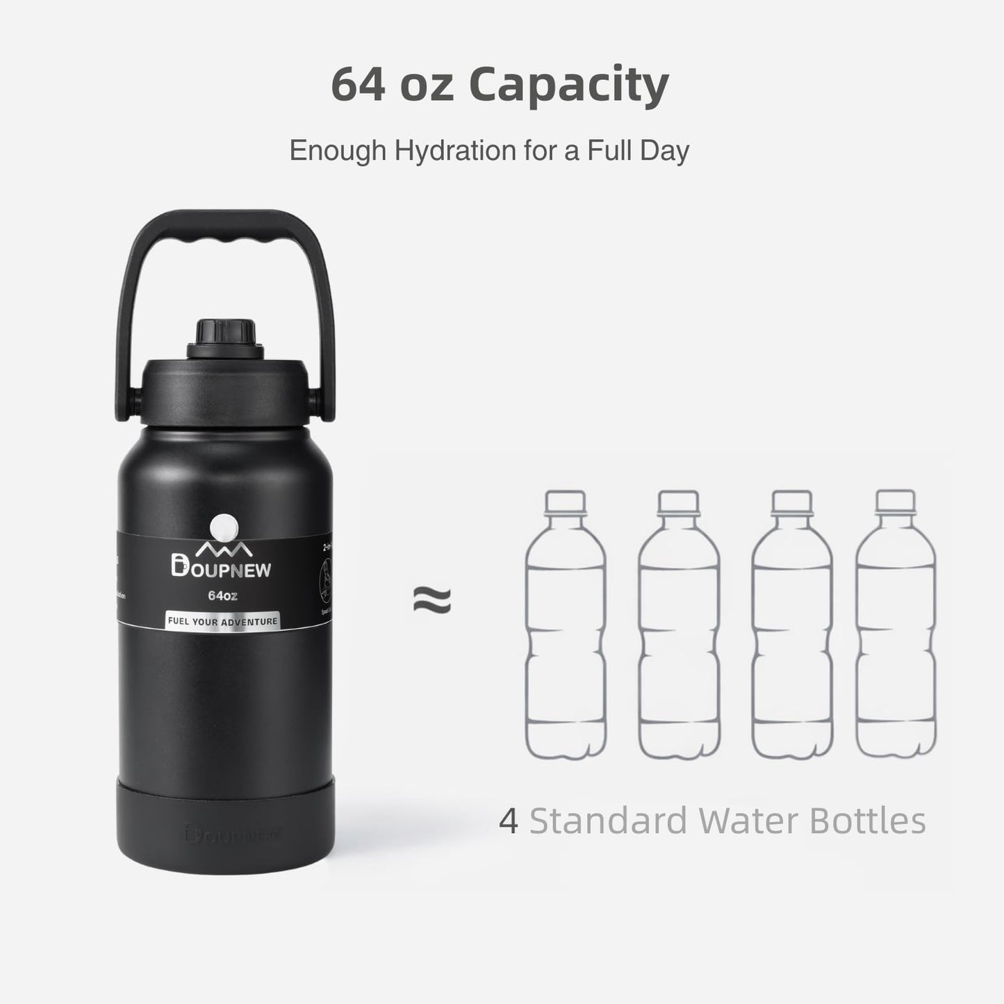 Doupnew 64oz Water Bottle,Half Gallon Stainless Steel Insulated Bottle with Leak Proof Dual-Mode Lid,Straw & Chug Drinking,Large Handle,Keeps Cold 24H Hot 12H for Gym,Outdoor & Use(Forest Green)