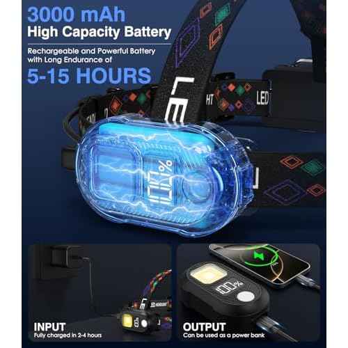 MoKo Rechargeable Headlamp, 3-in-1 2500 High Lumens Head Lamp with 9 LED, 13 Modes IP44 Waterproof LED Headlamp with 3 Color Temps, Running Headlight for Camping, Cycling, Hiking, Fishing, Black
