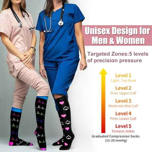 Bluemaple Compression Socks for Women & Men Circulation (6 Pairs) 15-20 mmHg is Best Support for Athletic Running Cycling