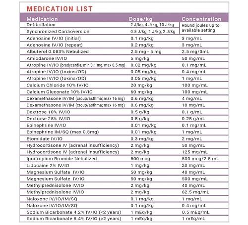 Pediatric Emergency Color-Coded Tape for Pediatric & Infant Care with Guidelines