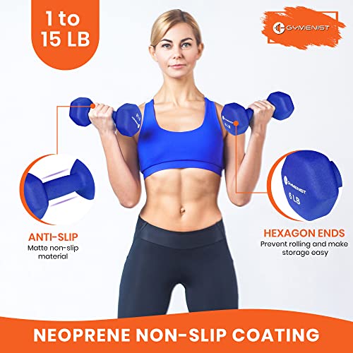 Dumbbells Set of 2 Neoprene Coated, Non-Slip Grip Pair - 3.0 Lbs Each
