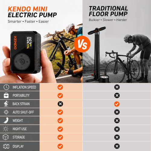 Mini Electric Bike Pump 120 PSI Portable Tire Inflator with Digital Gauge