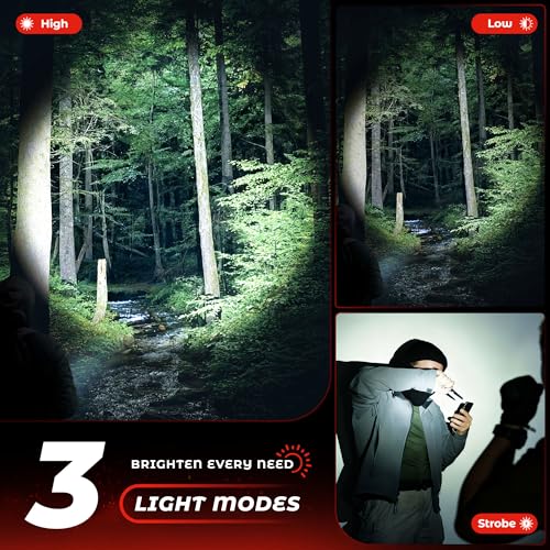 High Lumens Rechargeable LED Flashlight with Power Display, Waterproof, Focusable
