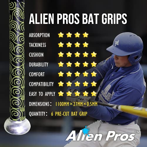 Precut Bat Grip Tape for Baseball & Softball – 0.5mm Tacky Wraps, Easy to Install