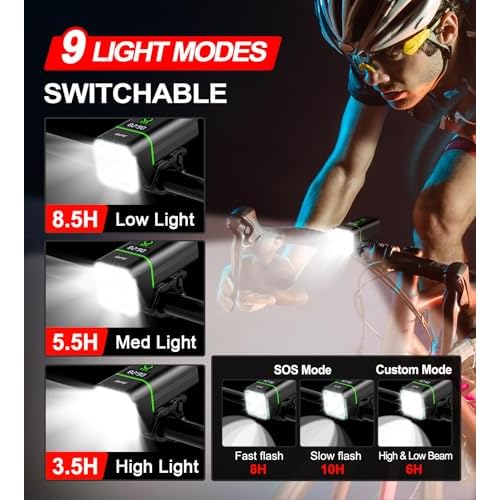 Bike Light Set USB Rechargeable - 5400mAh Bike Headlight & Taillight with Digital Display, 3 LED Super Bright 1600 Lumen 6 Lights Modes for All Bicycles, Road, Mountain, Night Riding