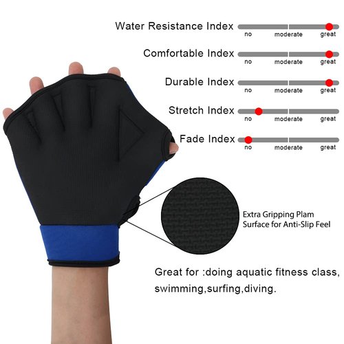 UNAOIWN Water Dumbbell Set for Aquatic Aerobics Exercise, Training Aid for Aquatic Fitness, Swim Gloves Version-Blue