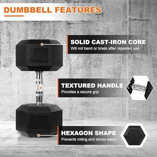 Fitvids Hex Dumbbells Rubber Coated Hand Weights for Exercises and Fitness, Single?s