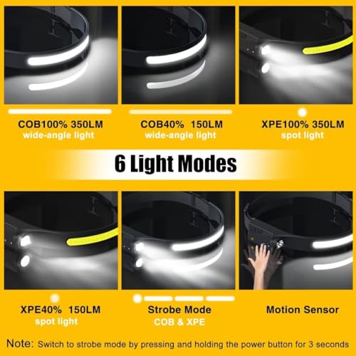 Headlamp Rechargeable 2PCS, 230¡Æ Wide Beam Head Lamp LED with Motion Sensor for Adults - Camping Accessories Gear, Waterproof Head Light Flashlight for Hiking, Running, Repairing, Fishing, Cycling