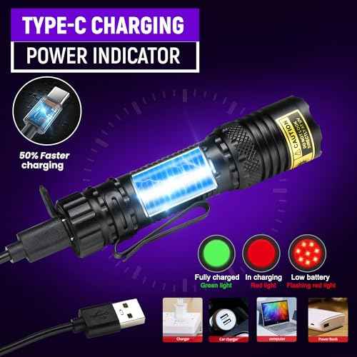 DARKDAWN UV Flashlight 365&395nm Black Light Mini USB Rechargeable Ultraviolet LED Blacklight Woods Lamp Powerful Fluorescent Portable Detector for Pet Urine Stains, Money, Resin Curing£¨2 Pack£©