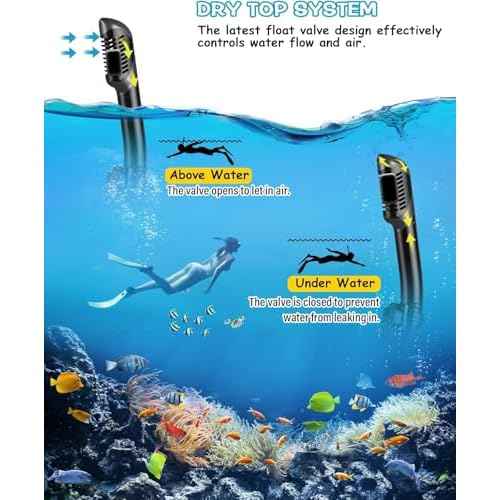 Greatever Dry Snorkel Set,Panoramic Wide View,Anti-Fog Scuba Diving Mask,Professional Snorkeling Gear