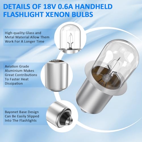 18V Xenon Flashlight Bulb 2 Pack for Cordless Worklights and Flashlights