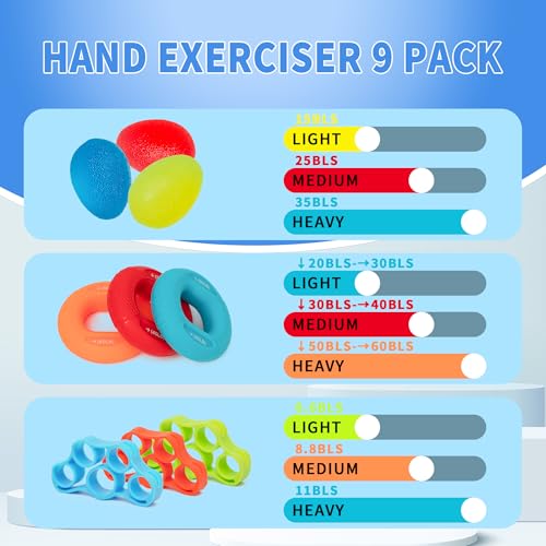 Green Resistance Therapy Bar Set for Grip Strength & Pain Relief - 13 Levels