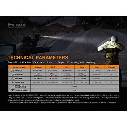 Fenix PD35 v3.0 Rechargeable Tactical Flashlight, 1700 Lumens EDC with Battery and Organizer (Black)