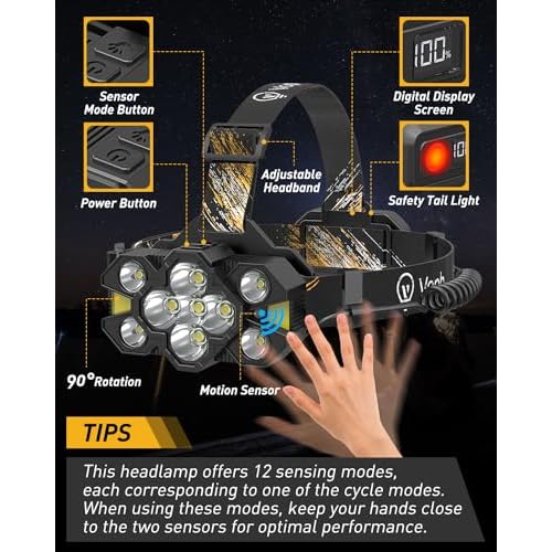 Rechargeable Headlamp Flashlight, Super Bright Head Lamp, 12 Modes Motion Sensor Head Light, Waterproof Head Lamps for Hunting Camping Hiking, Digital Screen Headlamps for Adults