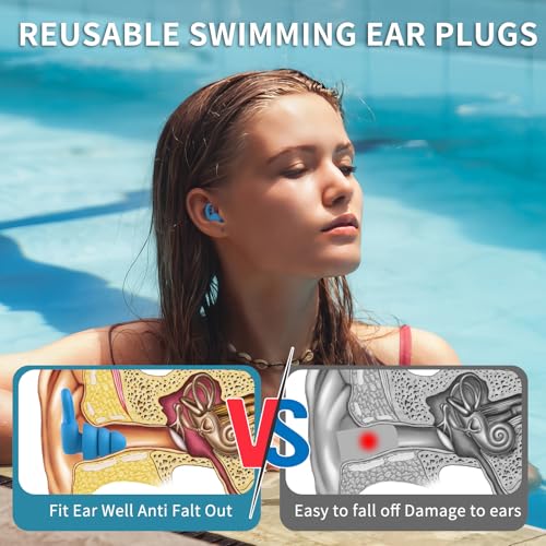 Reusable Colorful Waterproof Swimming Ear Plugs for Adults - Black Blue Red White, 4 Pairs