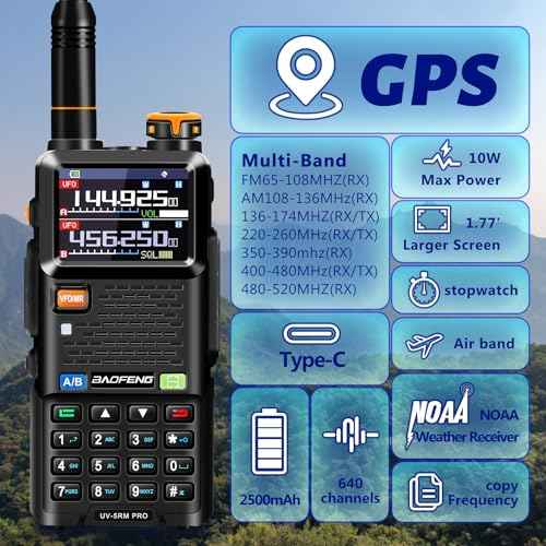 BAOFENG 5RM PRO Ham Radio Handheld,10W UV-5RM PRO with GPS,Walkie Talkies Long Range with 2500mAh Battery,Programming Cable,Speaker Mic,771 Long Antenna,Type-C Charging,2Pack