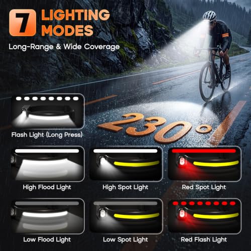 Rechargeable LED Headlamp 4 Pack with Motion Sensor, 230° Wide Beam - Black