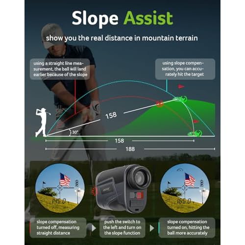 Acer Gadget Golf Rangefinder with Slope - 800/1200Yards Range Finder for Hunting, 6X Magnification with Flag Pole Locking Vibration, Rechargeable Battery with Magnet Stripe, Golf Accessories for Men