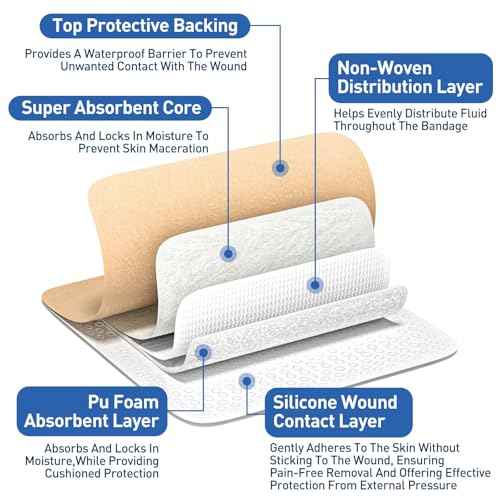 AZEN 12 Pack Silicone Foam Dressing, 3.2" X 4" Waterproof Silicone Bandages with Border Adhesive, Large Bandages for Wounds, Self Adhesive Wound Care and Dressings