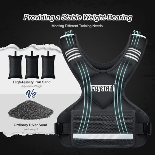 Feyachi Adjustable Weighted Vest - Black 3-12 lbs with Iron Sand Weights