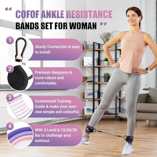 Purple Ankle Resistance Bands with Cuffs for Leg Exercise and Poster