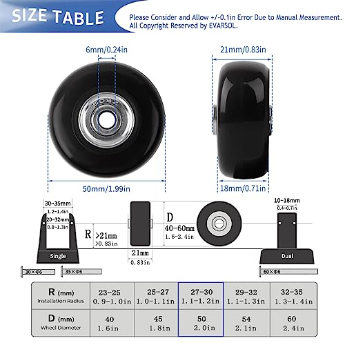 50mm Set of 4 Luggage Suitcase Replacement Wheels - Swivel Rubber Casters with Axles