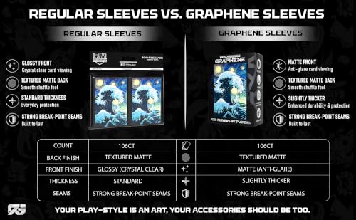 (Toxic Poison) 100% Hand-Drawn Graphene Textured Matte TCG/MTG Card Sleeves 100ct