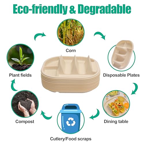 Disposable Taco Plates Set 50 Pack with 2 Slots & 2 Sides - Biodegradable Cornstarch, Microwave Safe