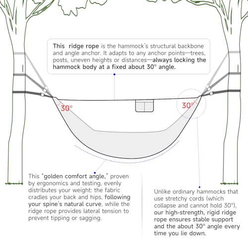 Army Camping Hammock with Mosquito Net & Ridge Rope, 2 Person Large