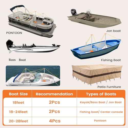 Tuszom Boat Cover Support Pole Systems with Anti-UV PE Ropes & 9" ABS Base, Highly Stable Windproof Support Pole - Adjustbale 1-1/8" in Diameter for V-Hull/Pontoon/Jon Boat Cover (2 Pack)