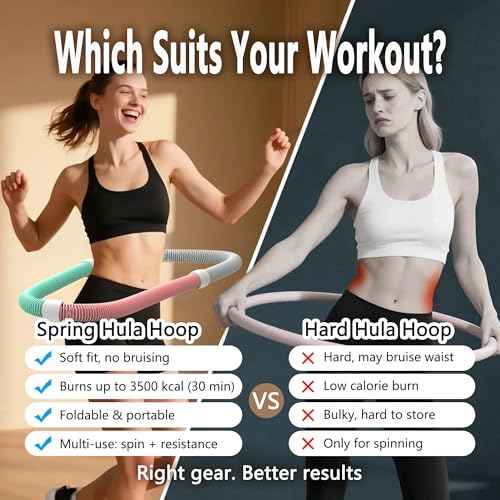 Weighted Soft Spring Hula Hoop for Adults ? 3.3lb Foldable Fitness Hoop, Waist-Friendly Design, Portable Slimming Exercise Equipment for Home and Travel