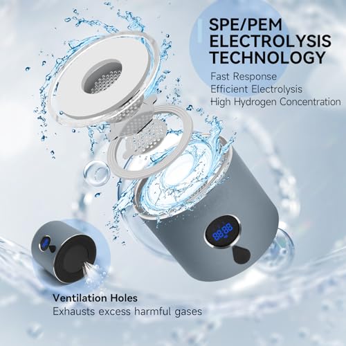 Hydrogen Water Bottle with 3 Modes, 5000 PPB, Rechargeable & Portable