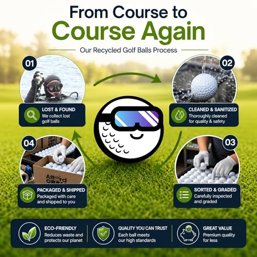 Used Golf Balls Bulk Box - 100 Count Range Practice Shag Balls for Men and Women