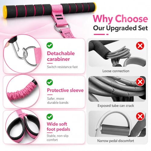 20-40LBS Resistance Bands Set with Handles for Full Body Workout