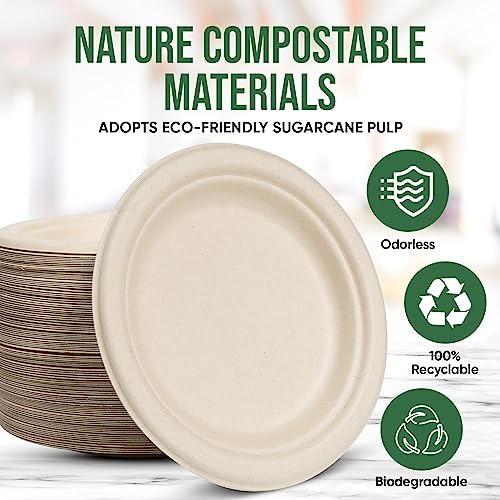 Brown Disposable Paper Plates 7 Inch - 100% Compostable, 100 Pack