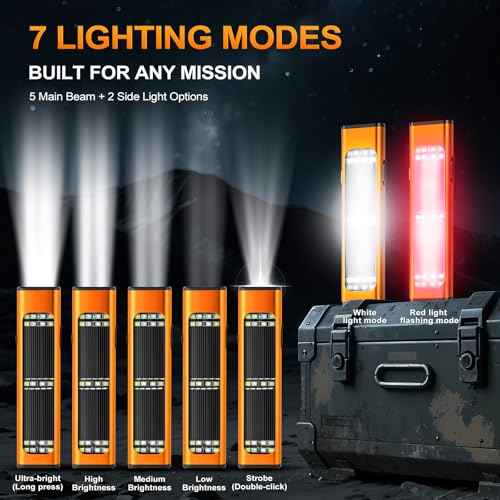 Solar/Rechargeable Flat Flashlights, 900 Lumens EDC Tactical Flashlight, Multi Function LED Small Flashlight, 7 Modes IP65 Waterproof for Home, Camping,and Emergency Use (Orange)