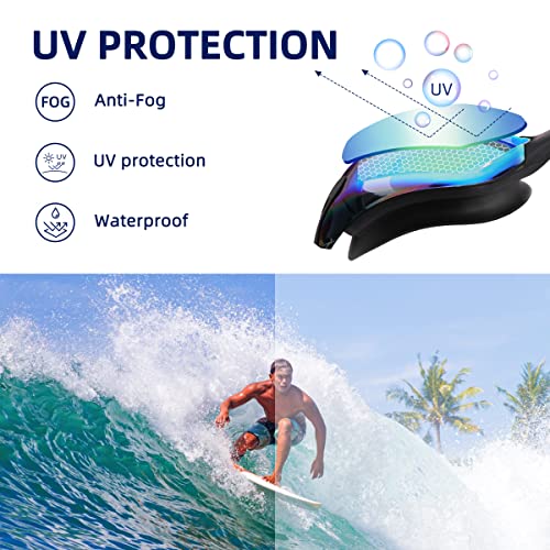 LOCONHA Swim Goggles 2 Pack Anti-Fog No Leaking for Adults & Youth Aqua & Clear