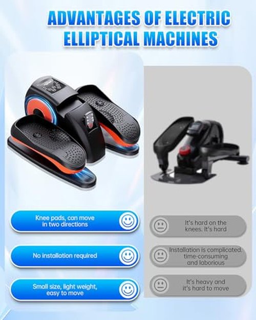 Putnen Under Desk Elliptical Machine, Electric Ellipse Leg Exerciser as Seen on Tv for Seniors with 12 Adjustable, Quiet Portable Elliptical Machine, Seated Pedal Exerciser with Remote Control