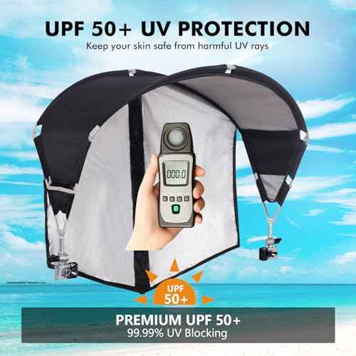 Universal Chair Umbrella Canopy, UPF 50+ Sun Shade with Adjustable Clamp, Fits Most Brands¡¯ Beach, Camping, Lawn, Tanning, Zero Gravity, Lounge & Fishing Chairs, Patent Design