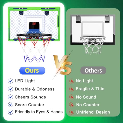Mini Over The Door Basketball Hoop for Kids - Green | Indoor Sports Gift