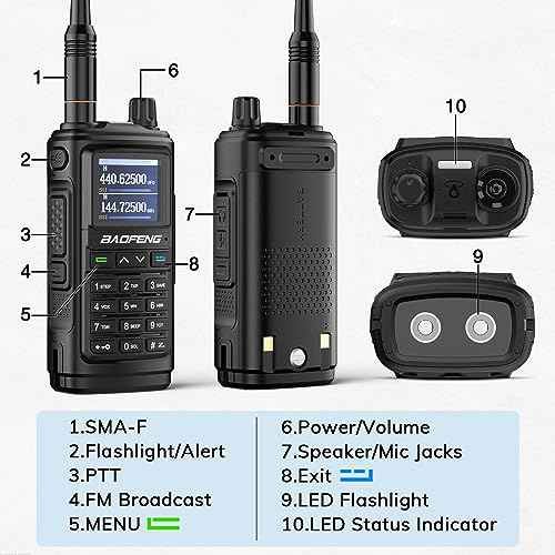 BAOFENG UV-17R Two Way Radio (Upgraded Version of UV-5R), Dual Band 144-148/420-450Mhz Handheld Ham Radio with 999 Channels, Manual DTMF, VOX, 1800mAh Li-ion Battery, Support Chirp (2 Pack)