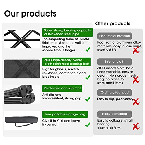 2 Pack Black Folding Camping Chairs for Beach Lawn Yard - Lightweight & Portable