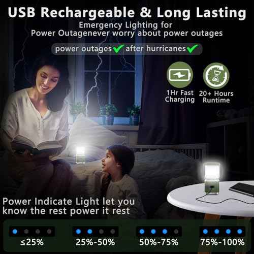 Portable Camping Lantern Rechargeable -4inch, 2000LM LED Camping Lights Lantern with Redlight&20Hours Runtime& Stepless Dimming, Hurricane Emergency Lights for Power Outages, Waterproof Camping Lamp