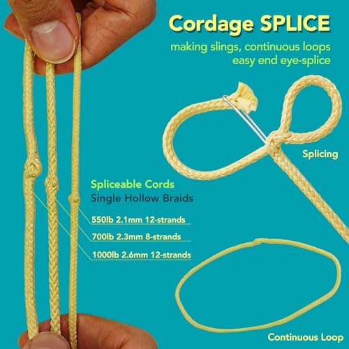 Kevlar Braided Utility Cord 100Lb 350Lb - Yellow, 100Ft - Flame Resistant & High Strength