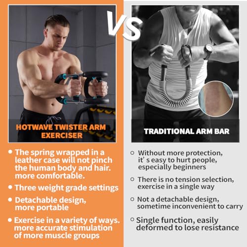 Blue HOTWAVE Twister Arm Trainer for Chest & Full-Body Workout - Portable Home Fitness Equipment